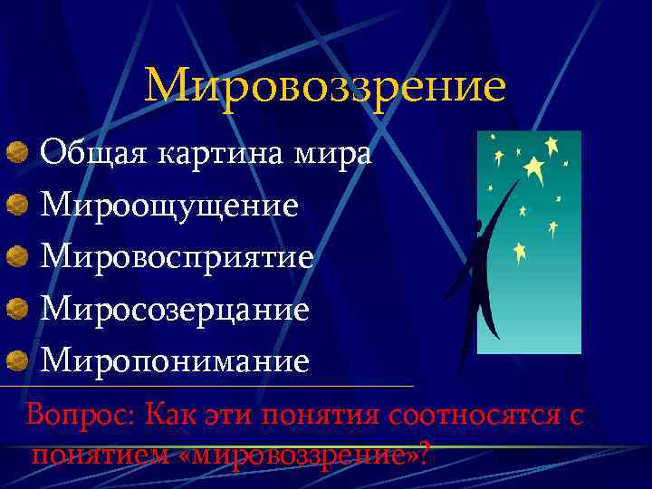 Система мировоззрения. Мировоззренческая картина мира. Мировоззрение миропонимание мироощущение. Картина мира. Миропонимание..