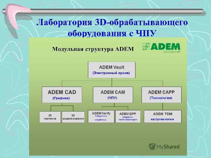 Лаборатория 3 D-обрабатывающего оборудования с ЧПУ 