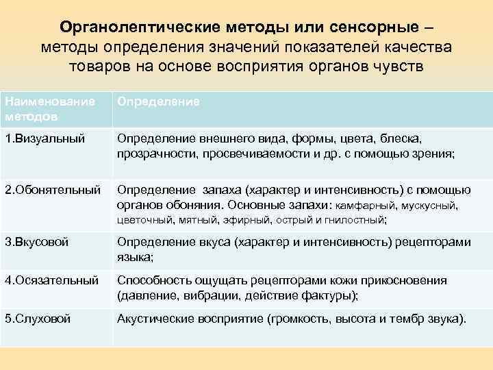 Органолептические методы или сенсорные – методы определения значений показателей качества товаров на основе восприятия