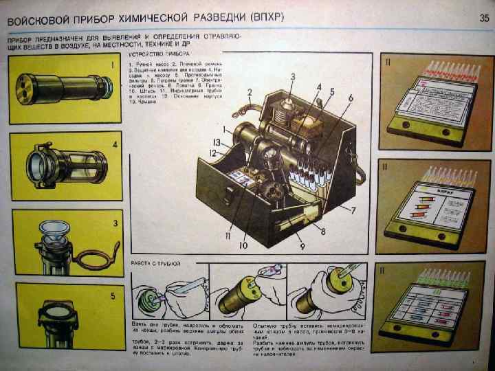 Приборы химической разведки и контроля