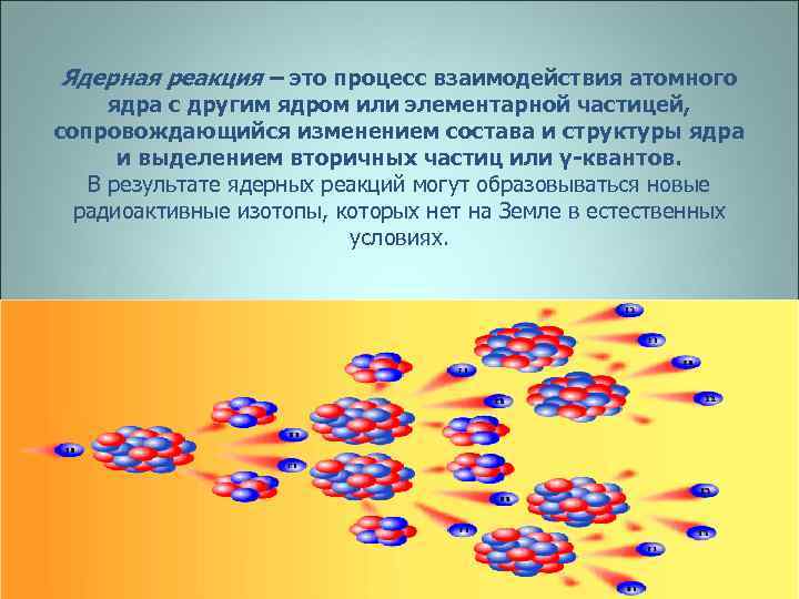 Ядерная реакция – это процесс взаимодействия атомного ядра с другим ядром или элементарной частицей,
