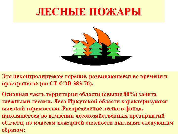  ЛЕСНЫЕ ПОЖАРЫ Это неконтролируемое горение, развивающееся во времени и пространстве (по СТ СЭВ