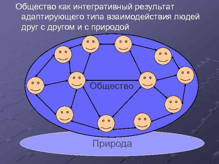 Целое состоящее из элементов