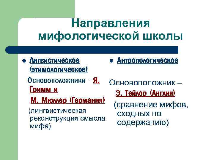 Школа мифологии. Направления мифологической школы. Представители мифологической школы. Мифологическая школа изучения фольклора. Мифологическая школа в литературоведении.