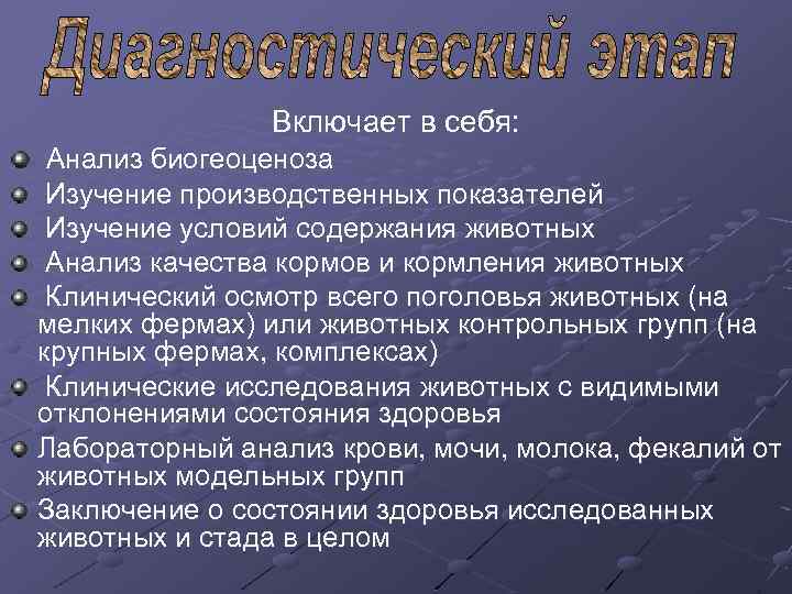Включает в себя: Анализ биогеоценоза Изучение производственных показателей Изучение условий содержания животных Анализ качества