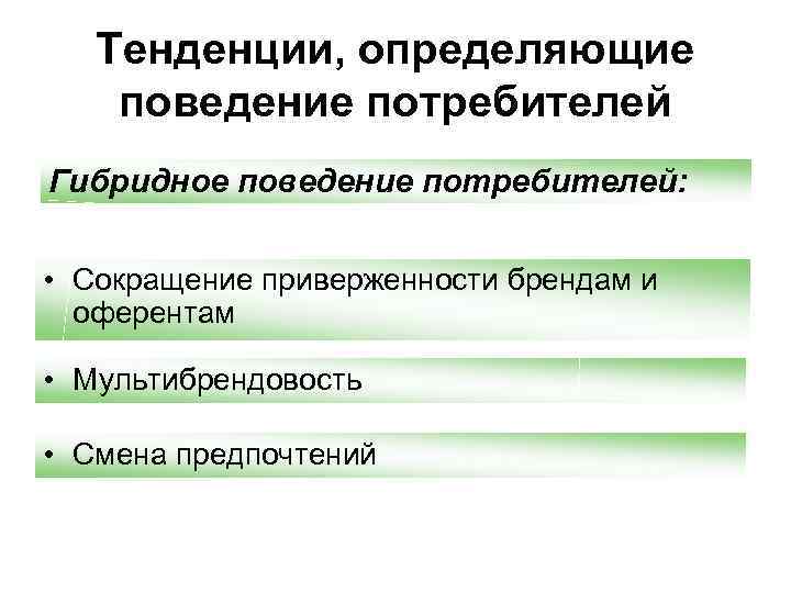 Тенденции, определяющие поведение потребителей Гибридное поведение потребителей: • Сокращение приверженности брендам и оферентам •