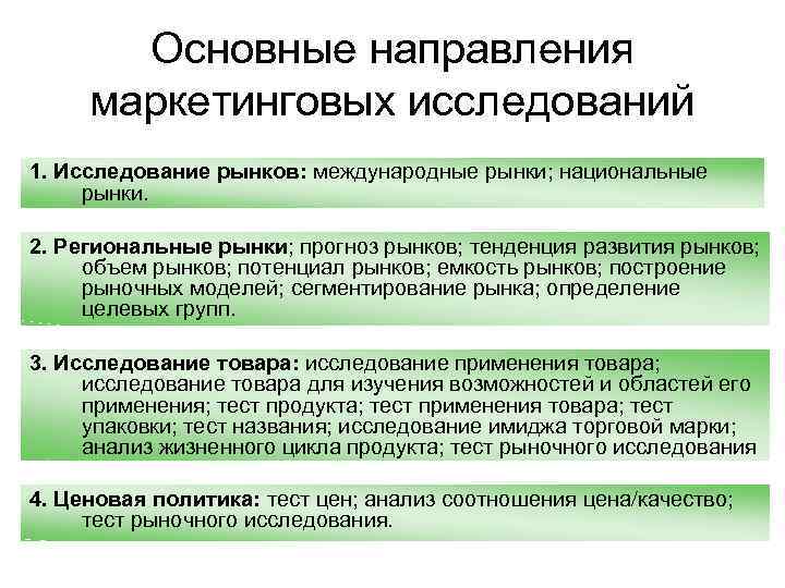 Основные направления маркетинговых исследований 1. Исследование рынков: международные рынки; национальные рынки. 2. Региональные рынки;