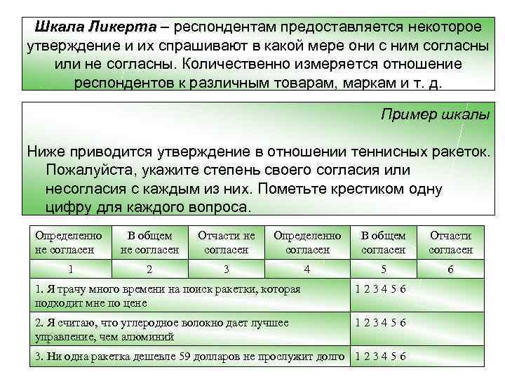 Шкала Ликерта – респондентам предоставляется некоторое утверждение и их спрашивают в какой мере они