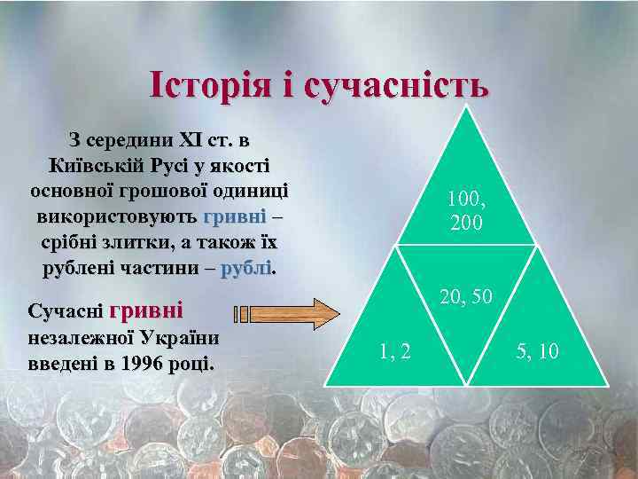 Історія і сучасність З середини ХІ ст. в Київській Русі у якості основної грошової