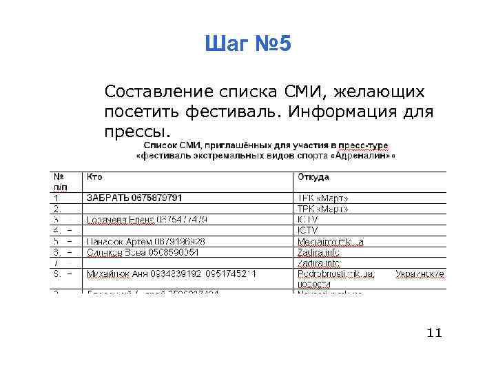 Шаг № 5 Составление списка СМИ, желающих посетить фестиваль. Информация для прессы. 11 