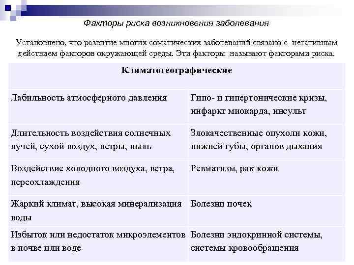 Факторы риска возникновения заболевания Установлено, что развитие многих соматических заболеваний связано с негативным действием