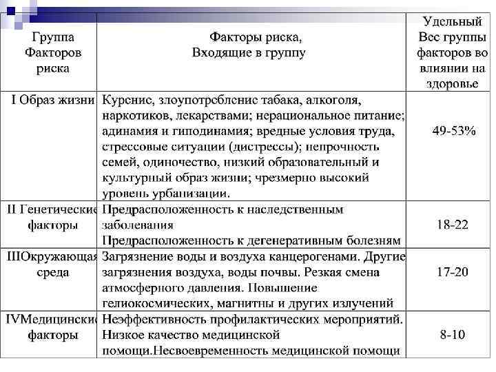 Критерии здоровья новорожденных