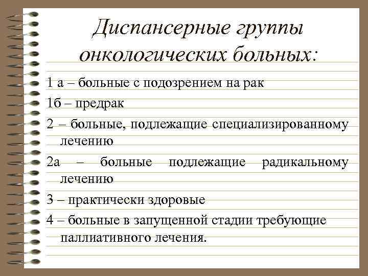 Диспансерные группы онкологических больных: 1 а – больные с подозрением на рак 1 б