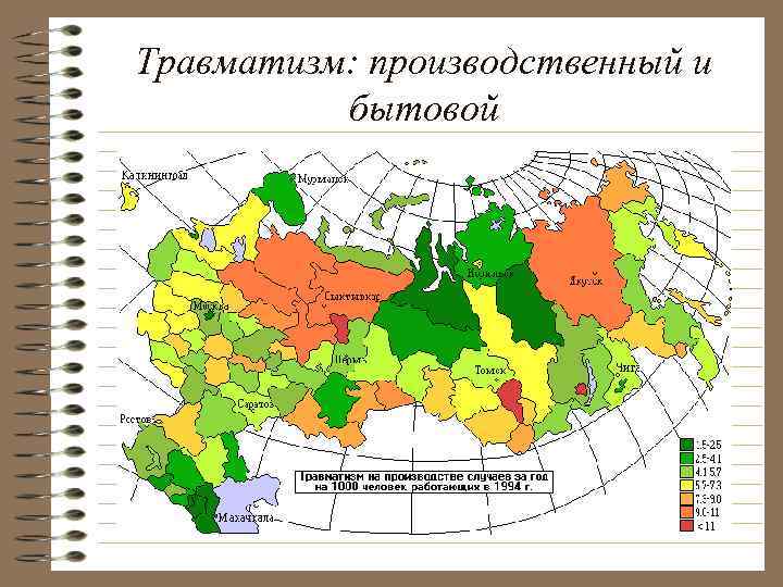 Травматизм: производственный и бытовой 