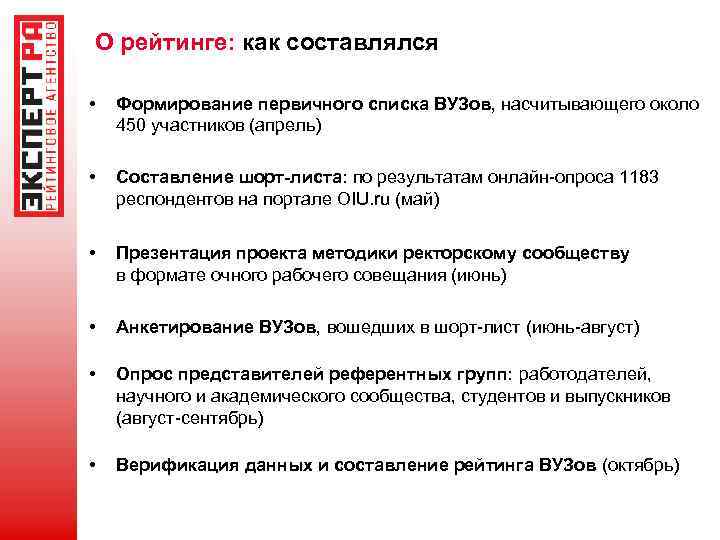 О рейтинге: как составлялся • Формирование первичного списка ВУЗов, насчитывающего около 450 участников (апрель)