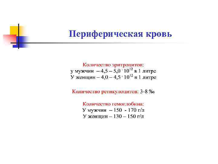 Периферическая кровь 