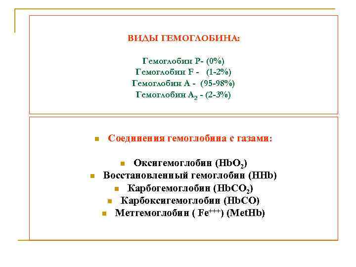ВИДЫ ГЕМОГЛОБИНА: Гемоглобин P- (0%) Гемоглобин F - (1 -2%) Гемоглобин А - (95