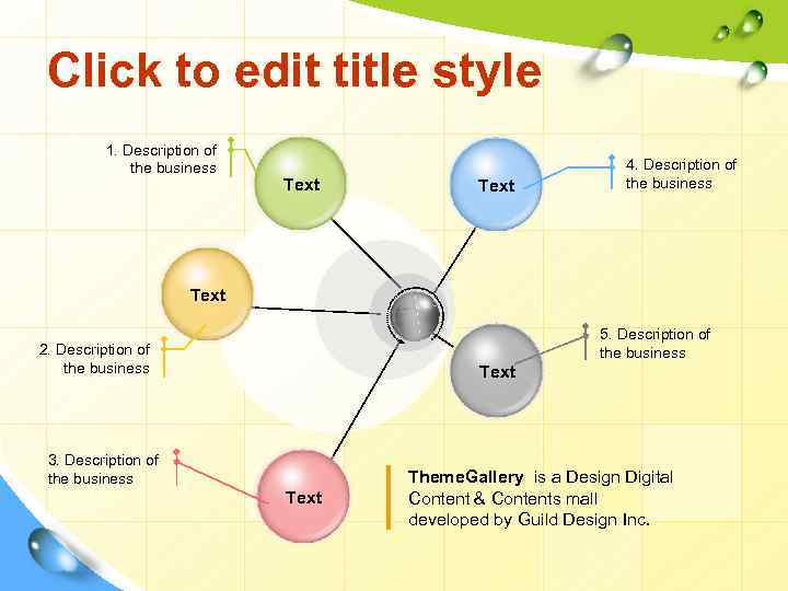 Click to edit title style 1. Description of the business Text 4. Description of