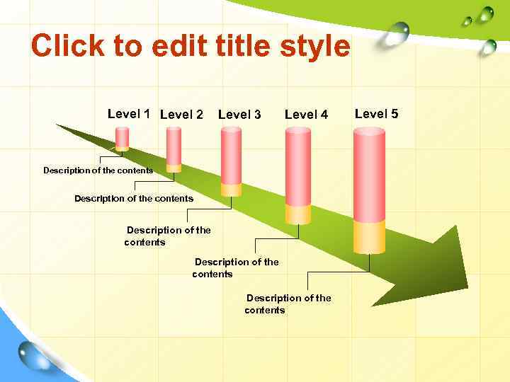 Click to edit title style Level 1 Level 2 Level 3 Level 4 Description