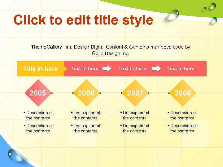 Click to edit title style Theme. Gallery is a Design Digital Content & Contents