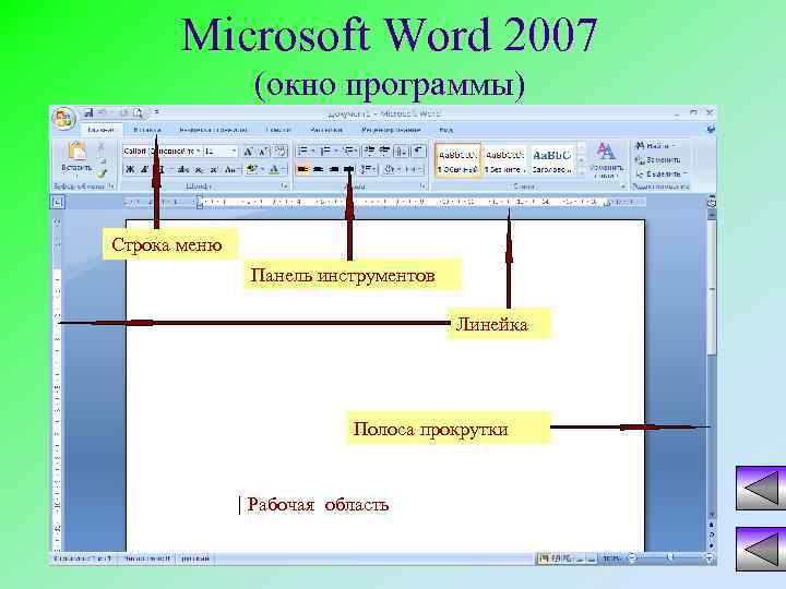 Microsoft Word 2007 (окно программы) Строка меню Панель инструментов Линейка Полоса прокрутки | Рабочая