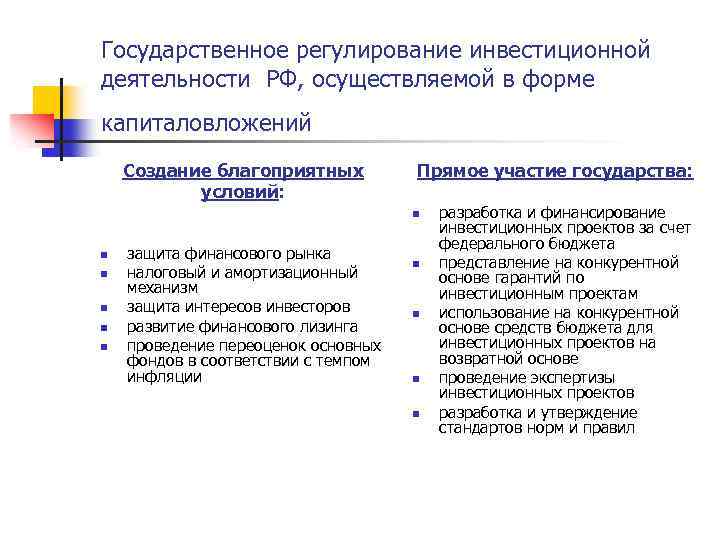Государственное регулирование инвестиционной деятельности РФ, осуществляемой в форме капиталовложений Создание благоприятных условий: Прямое участие