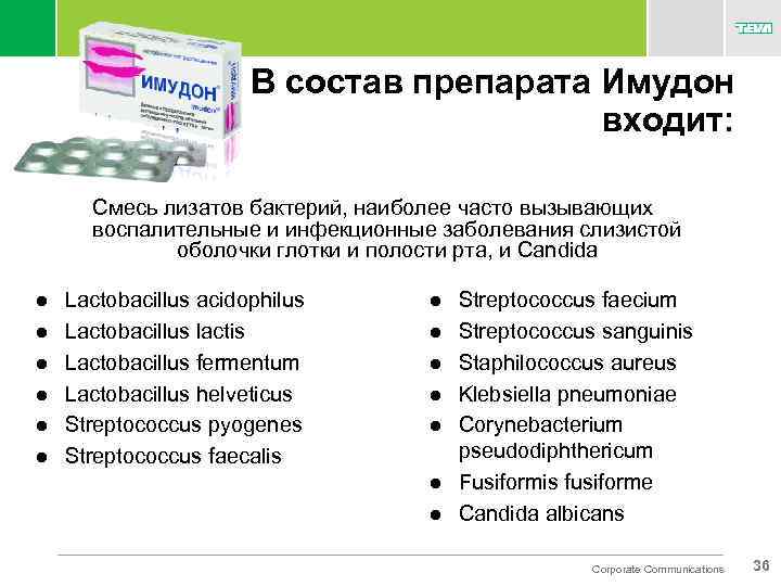 В состав препарата Имудон входит: Смесь лизатов бактерий, наиболее часто вызывающих воспалительные и инфекционные