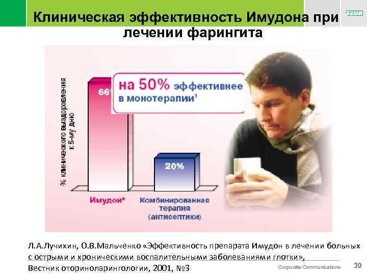 Клиническая эффективность Имудона при лечении фарингита Л. А. Лучихин, О. В. Мальченко «Эффективность препарата