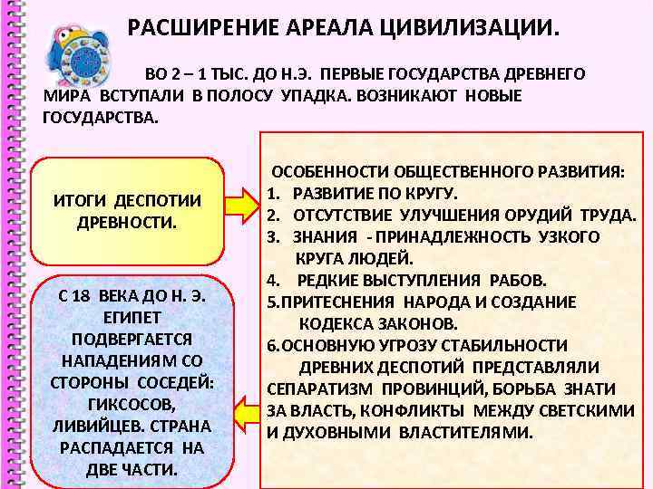 РАСШИРЕНИЕ АРЕАЛА ЦИВИЛИЗАЦИИ. ВО 2 – 1 ТЫС. ДО Н. Э. ПЕРВЫЕ ГОСУДАРСТВА ДРЕВНЕГО