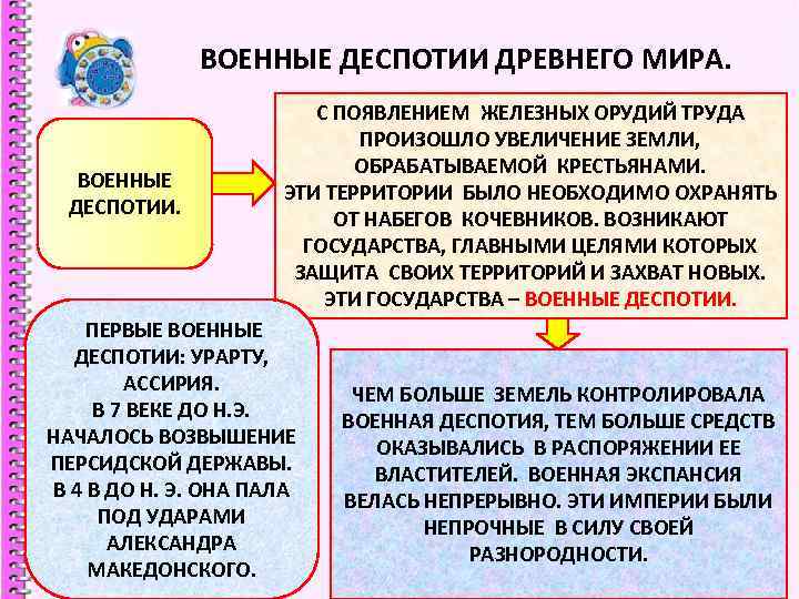 Деспотия диктатура. Деспотия государства. Виды деспотии. Причины Восточной деспотии.