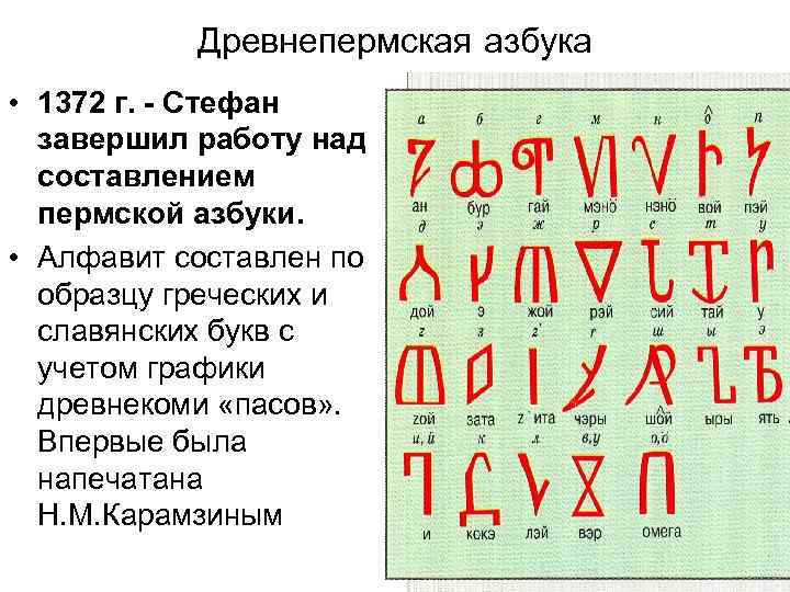 Коми письменность презентация