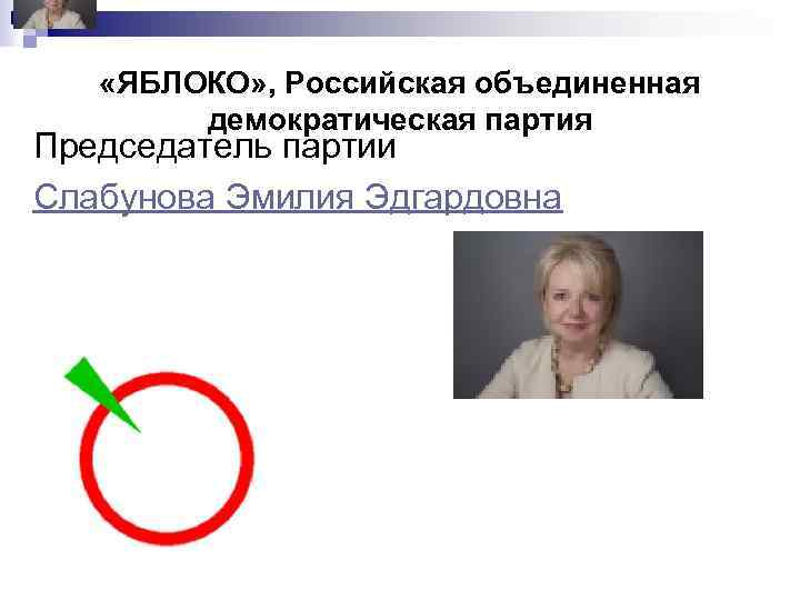  «ЯБЛОКО» , Российская объединенная демократическая партия Председатель партии Слабунова Эмилия Эдгардовна 