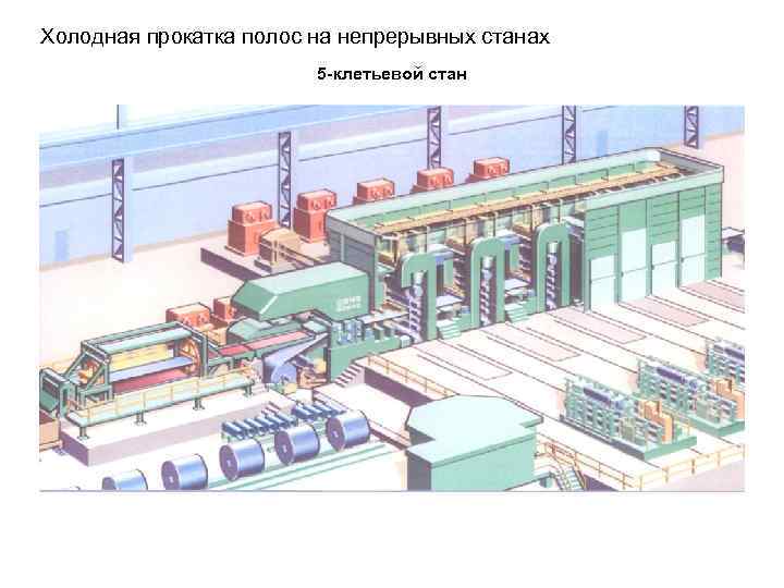 Холодная прокатка полос на непрерывных станах 5 -клетьевой стан 