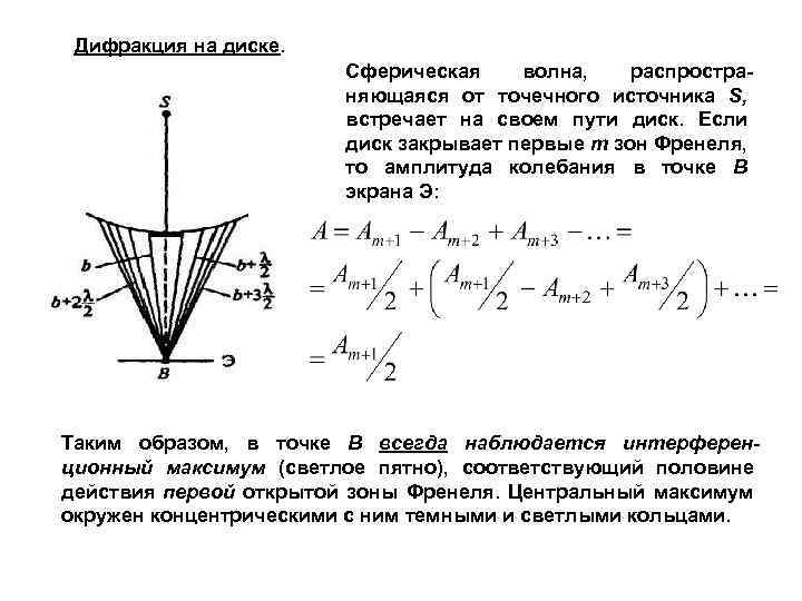 Дифракция на диске. Сферическая волна, распространяющаяся от точечного источника S, встречает на своем пути