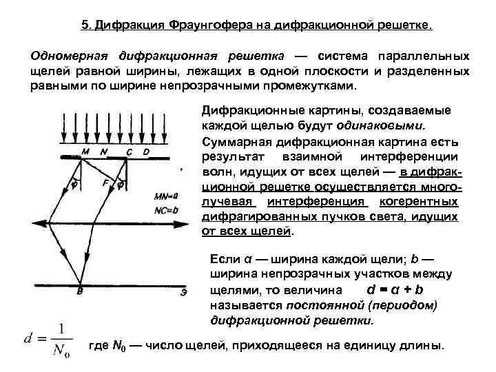 На рисунке изображен участок дифракционной решетки ab и cd ширина непрозрачных промежутков bc