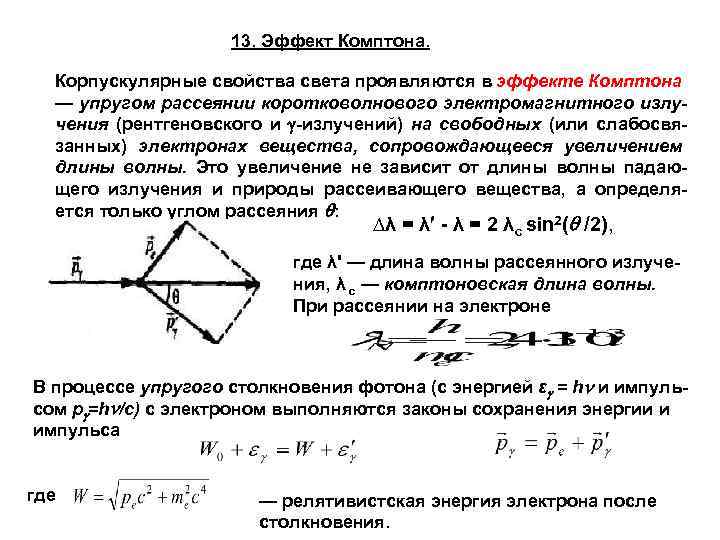 Привести схематичный рисунок комптоновского рассеяния