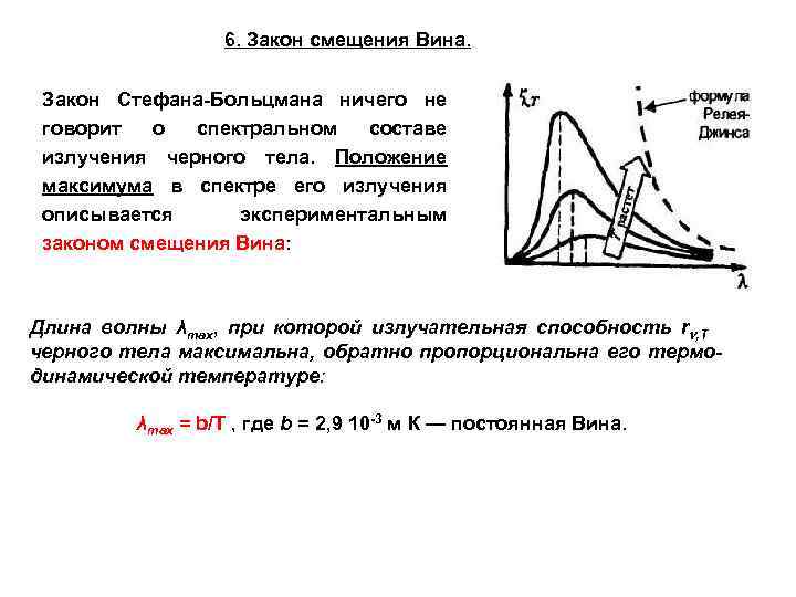 Закон смещения вина закон стефана больцмана презентация