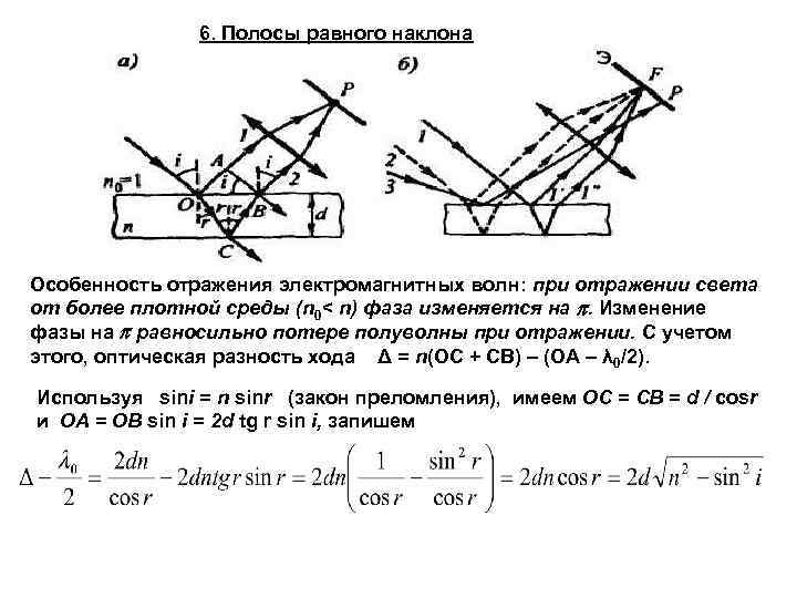 Отражение волны фаза. Изменение фазы при отражении. Сдвиг фазы при отражении. Изменение фазы волны при отражении. При отражении от более плотной среды.