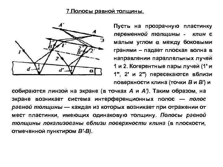 Почему интерференционную картину в тонких пленках называют полосами равного наклона