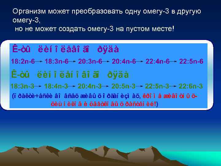 Организм может преобразовать одну омегу-3 в другую омегу-3, но не может создать омегу-3 на