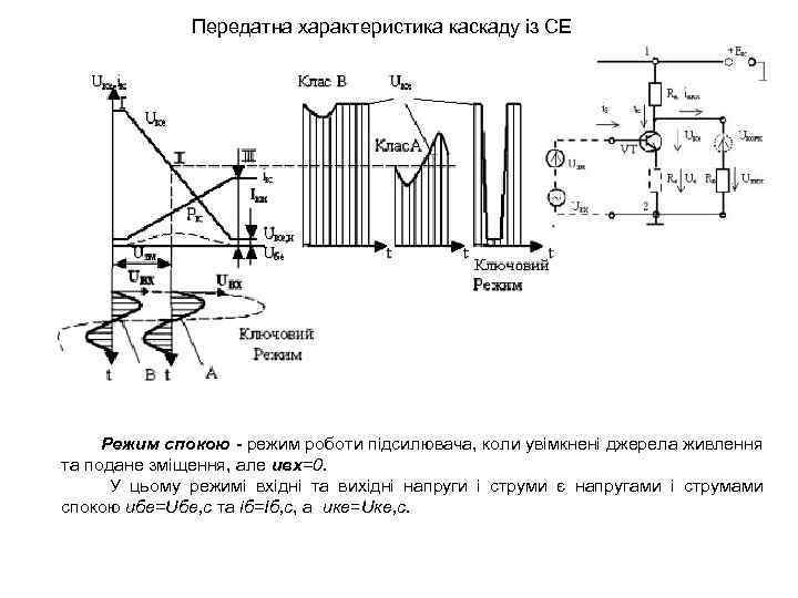 Передатна характеристика каскаду із СЕ . Режим спокою - режим роботи підсилювача, коли увімкнені