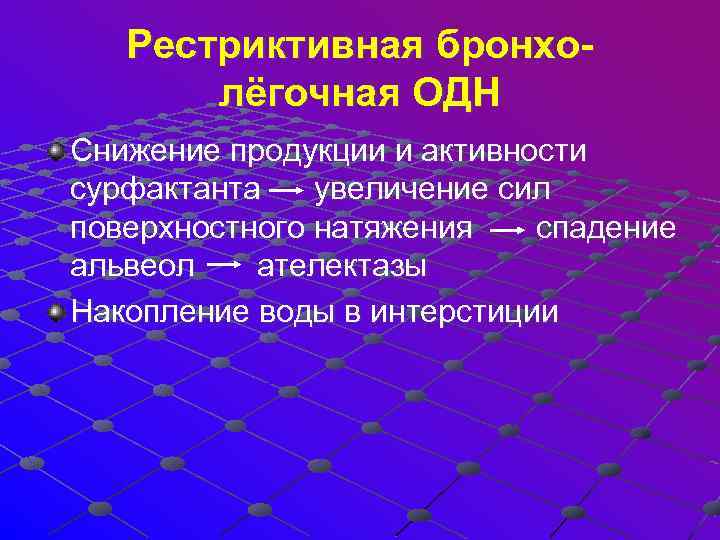  Рестриктивная бронхо- лёгочная ОДН Снижение продукции и активности сурфактанта увеличение сил поверхностного натяжения