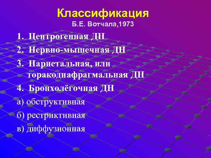  Классификация Б. Е. Вотчала, 1973 1. Центрогенная ДН 2. Нервно-мышечная ДН 3. Париетальная,