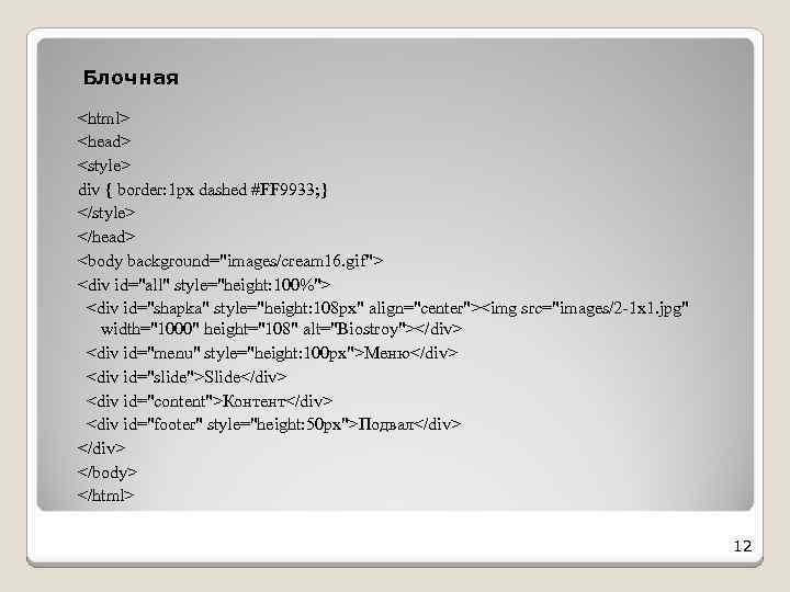 Блочная <html> <head> <style> div { border: 1 px dashed #FF 9933; } </style>