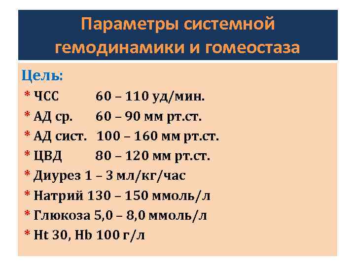 Параметры системной гемодинамики и гомеостаза Цель: * ЧСС 60 – 110 уд/мин. * АД