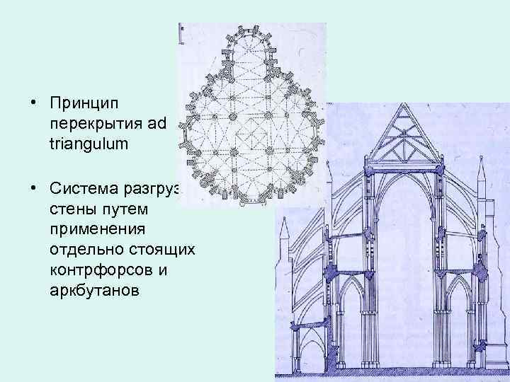  • Принцип перекрытия ad triangulum • Система разгрузки стены путем применения отдельно стоящих