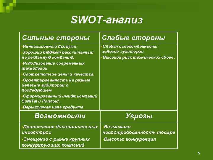 SWOT-анализ Сильные стороны Слабые стороны • Инновационный • Слабая продукт. • Хороший бюджет рассчитанный