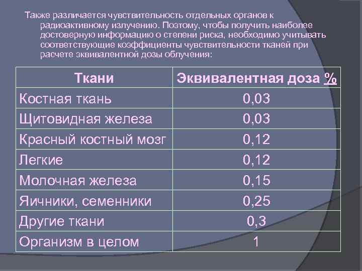 Также различается чувствительность отдельных органов к радиоактивному излучению. Поэтому, чтобы получить наиболее достоверную информацию