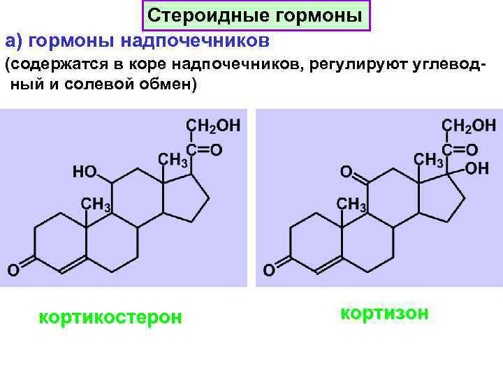Стероидные гормоны а) гормоны надпочечников (содержатся в коре надпочечников, регулируют углеводный и солевой обмен)