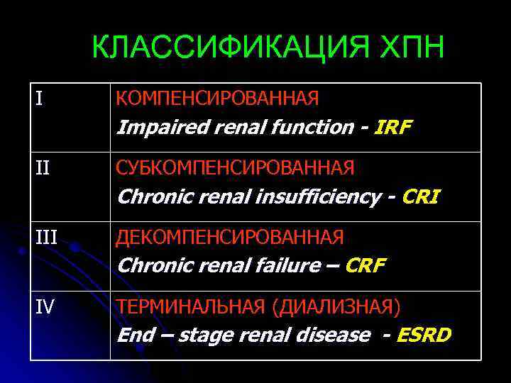 КЛАССИФИКАЦИЯ ХПН I КОМПЕНСИРОВАННАЯ Impaired renal function - IRF II СУБКОМПЕНСИРОВАННАЯ Chronic renal insufficiency
